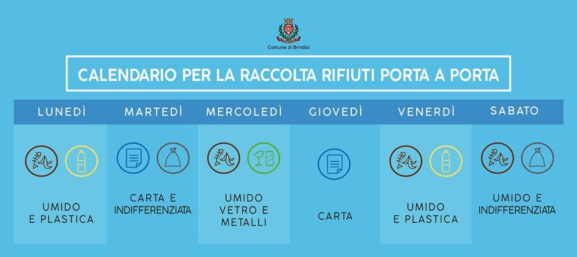 Casa Mima: Locazione Turistica Nel Centro Storico Apartment Brindisi Ngoại thất bức ảnh